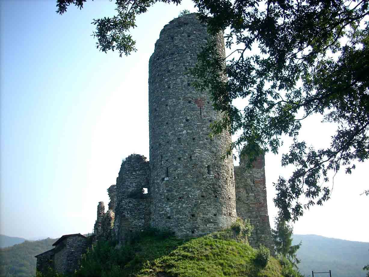 Il Castello di Borgo Fornari