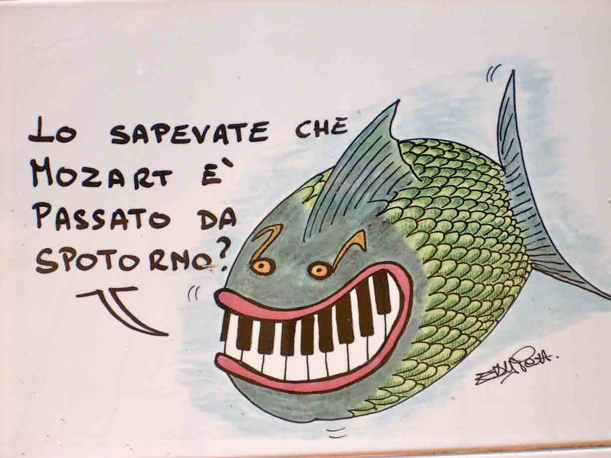 Già, lo sapevate? :-)