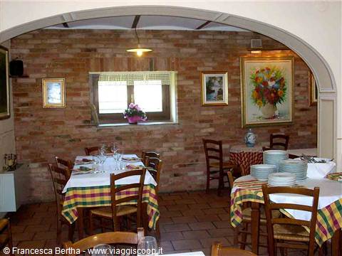 Presso l'Osteria Italia