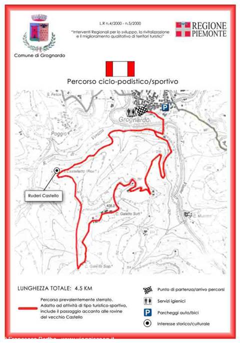 Mappa del Percorso ciclo-podistico rosso