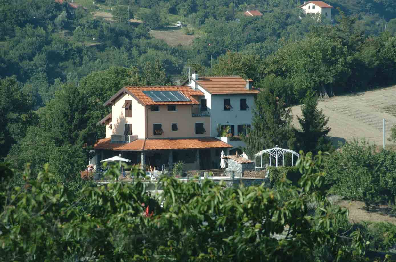 La Fattoria di Marta  