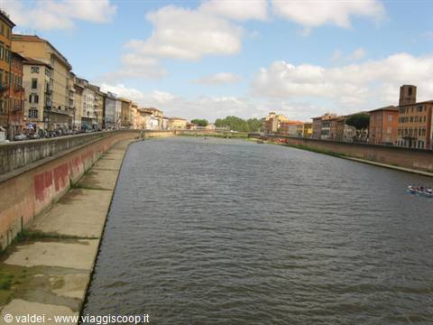 Lungarno