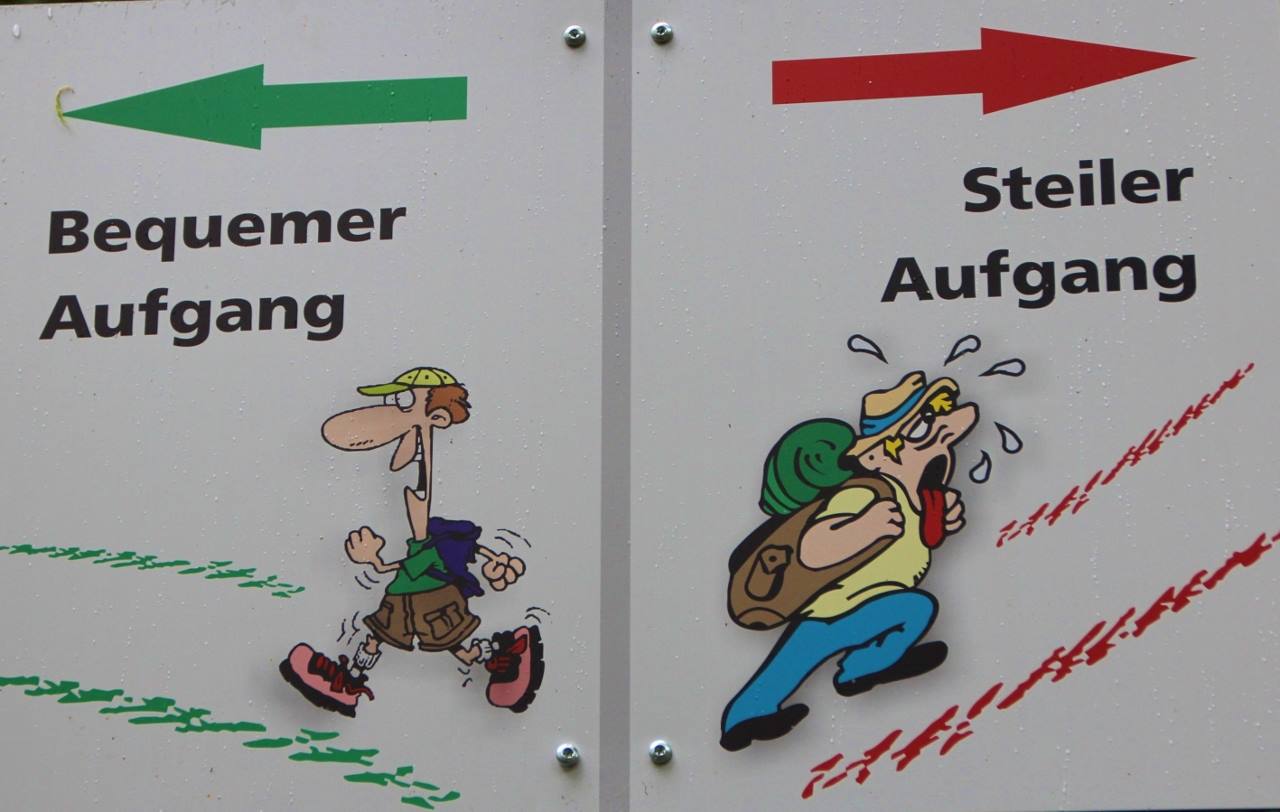 Triberg -sentieri cascate