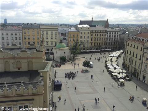 Piazza del mercato, Rynek Glowny