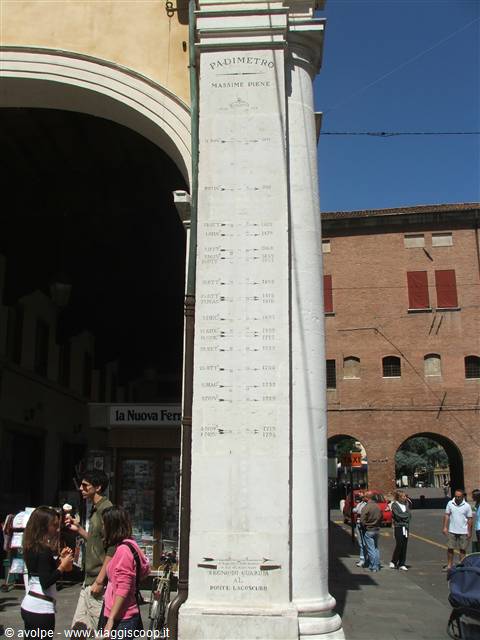 Ferrara,..unità di misura.......!