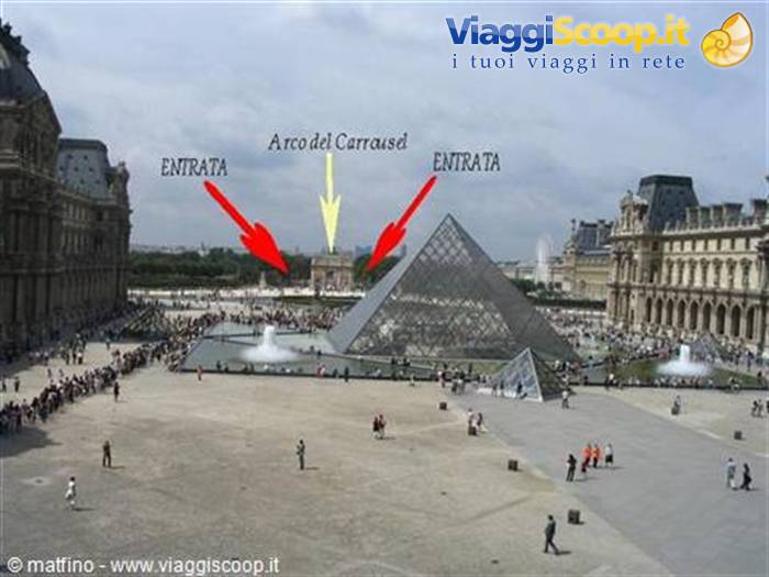 Entrate Louvre