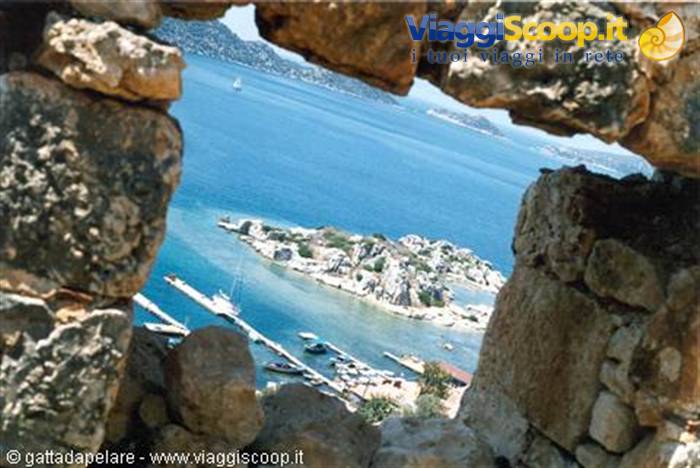 Kekova