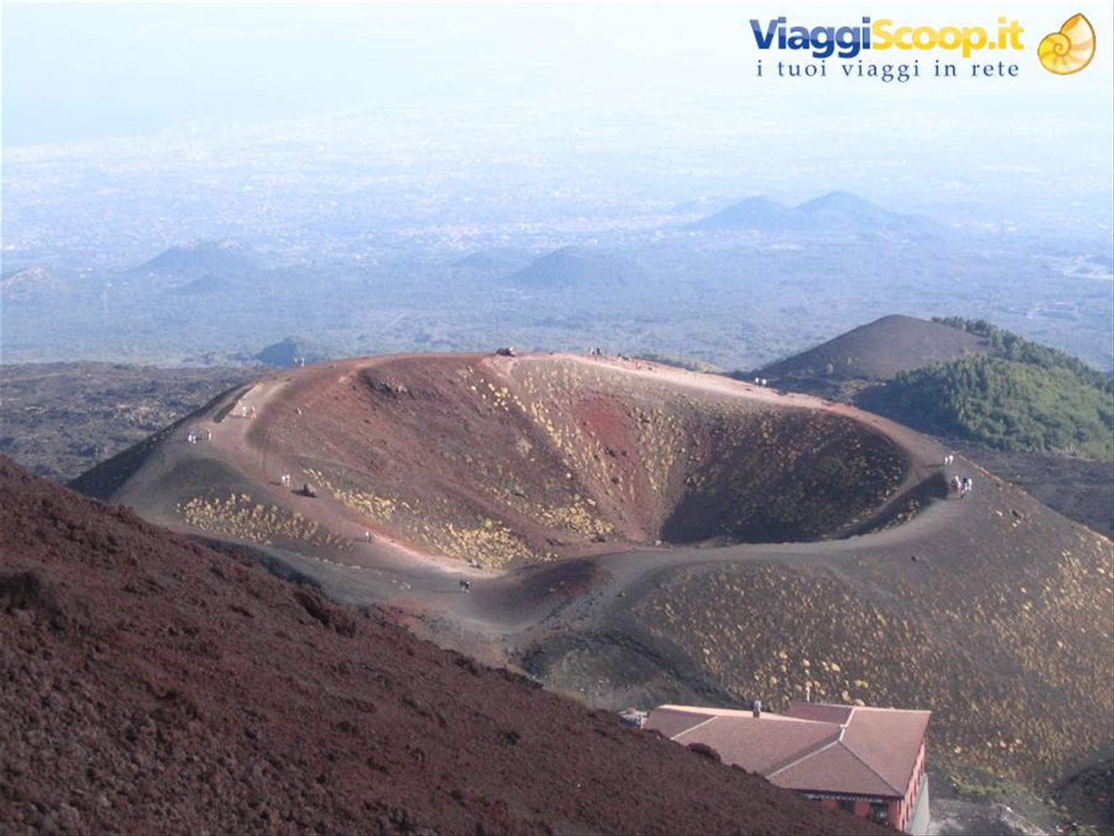 Gironzolando intorno all'Etna