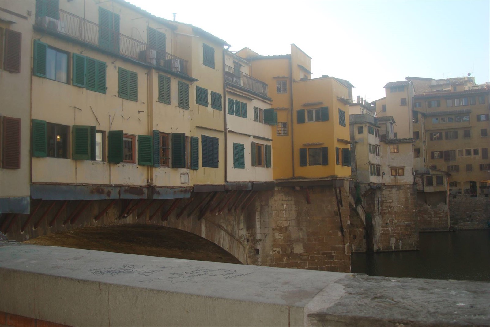Foto di viaggio in ITALIA