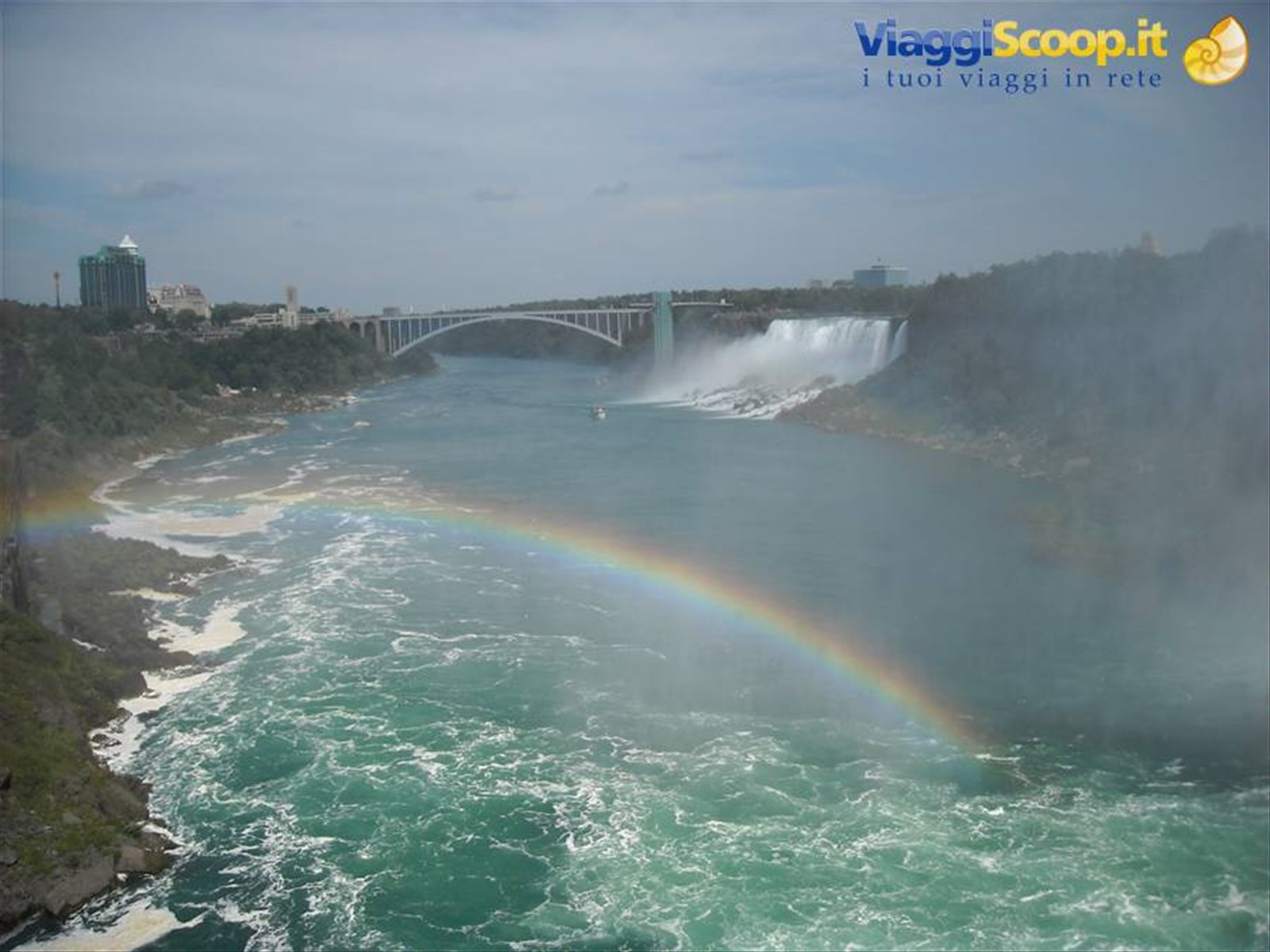Niagara Falls
