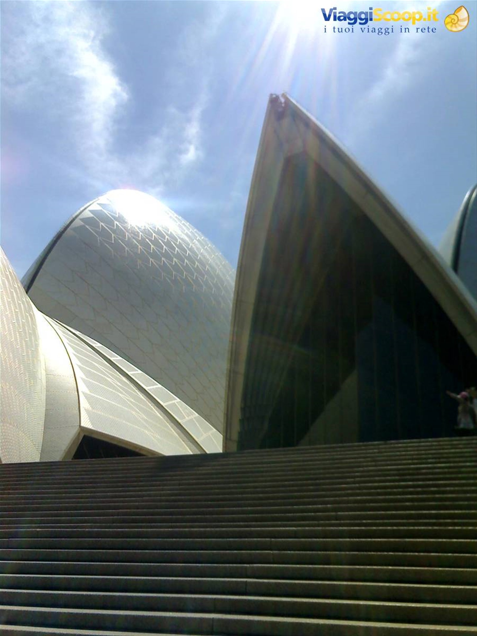 SYDNEY