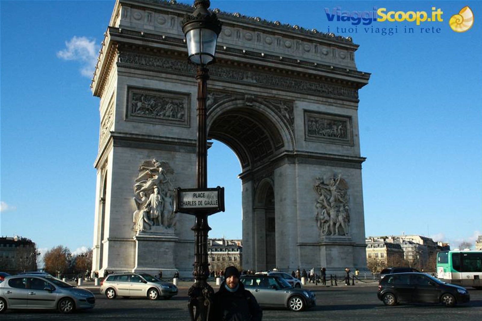 L'arco di trionfo